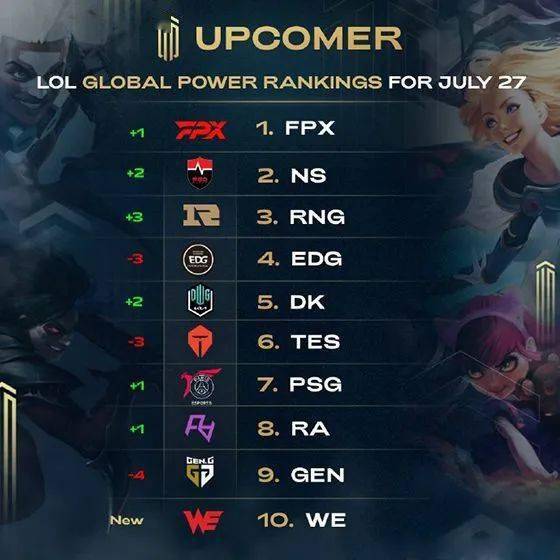 效果获得了 效果获得了